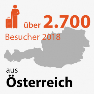 Österreich
